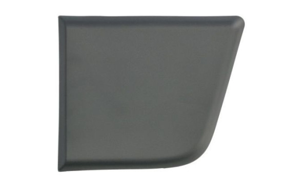 Trim/protection panel, mudguard