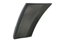 Trim/protection panel, mudguard