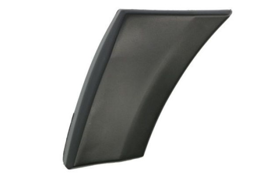 Trim/protection panel, mudguard