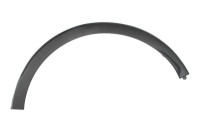 Trim/protection panel, mudguard