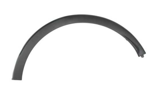 Trim/protection panel, mudguard