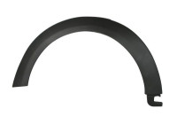 Trim/protection panel, mudguard