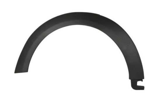 Trim/protection panel, mudguard