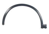 Trim/protection panel, mudguard