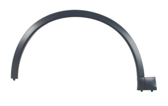 Trim/protection panel, mudguard