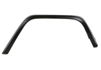 Trim/protection panel, mudguard