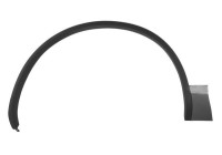 Trim/protection panel, mudguard