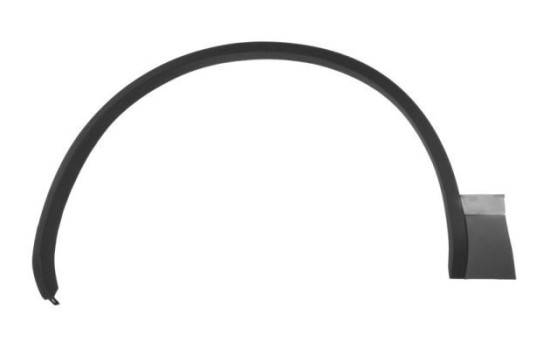 Trim/protection panel, mudguard