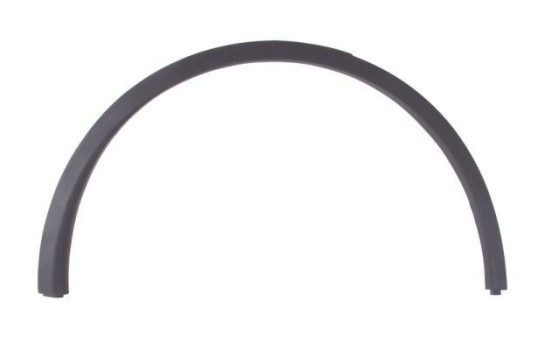 Trim/protection panel, mudguard