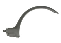 Trim/protection panel, mudguard