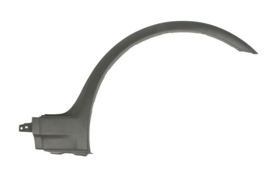 Trim/protection panel, mudguard