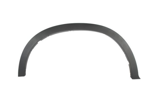 Trim/protection panel, mudguard