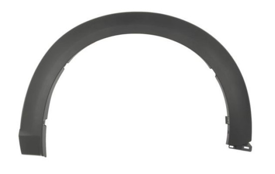 Trim/protection panel, mudguard