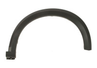 Trim/protection panel, mudguard