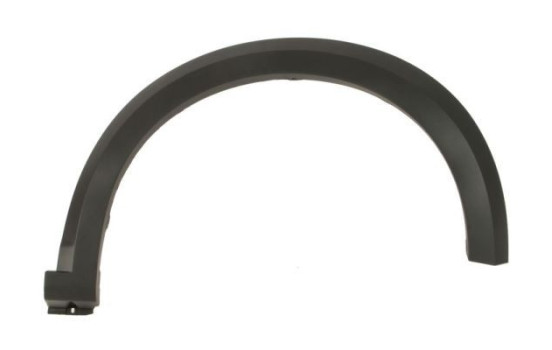 Trim/protection panel, mudguard