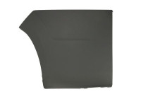 Trim/protection panel, mudguard