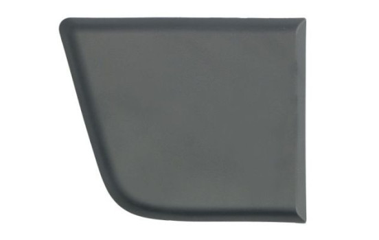 Trim/protection panel, mudguard