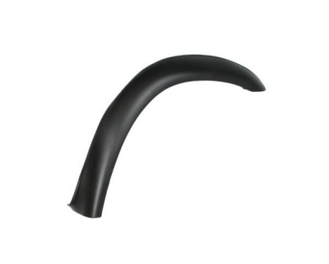Trim/protection panel, mudguard
