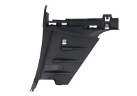 Trim/protection panel, mudguard
