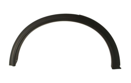 Trim/protection panel, mudguard