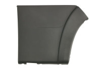 Trim/protection panel, mudguard