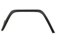 Trim/protection panel, mudguard