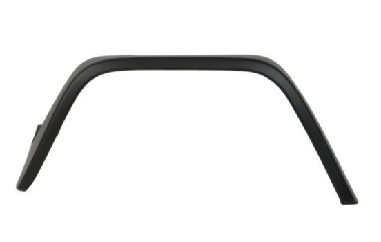 Trim/protection panel, mudguard