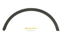 Trim/protection panel, mudguard