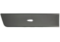 Trim/protection panel, mudguard