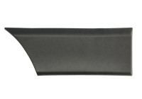 Trim/protection panel, mudguard