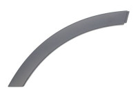 Trim/protection panel, mudguard