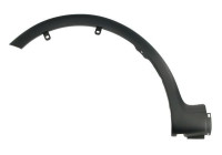 Trim/protection panel, mudguard