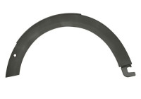 Trim/protection panel, mudguard
