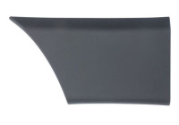 Trim/protection panel, mudguard