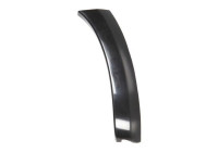 Trim/protection panel, mudguard
