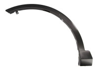 Trim/protection panel, mudguard