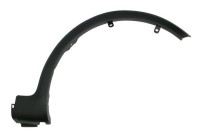 Trim/protection panel, mudguard