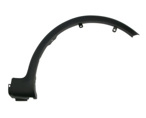 Trim/protection panel, mudguard