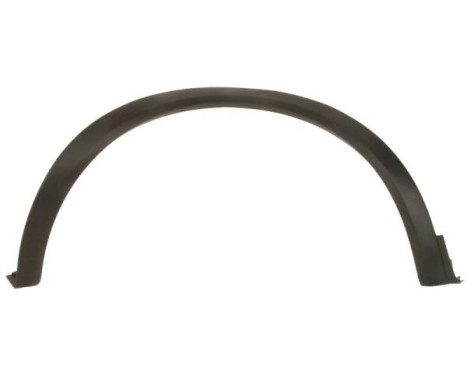 Trim/protection panel, mudguard