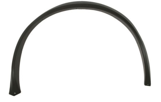 Trim/protection panel, mudguard