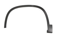 Trim/protection panel, mudguard