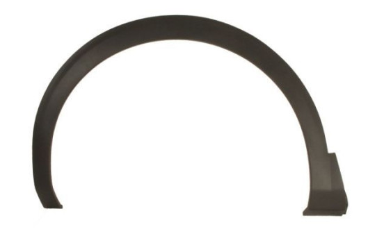 Trim/protection panel, mudguard