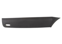 Trim/protection panel, mudguard