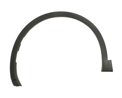 Trim/protection panel, mudguard