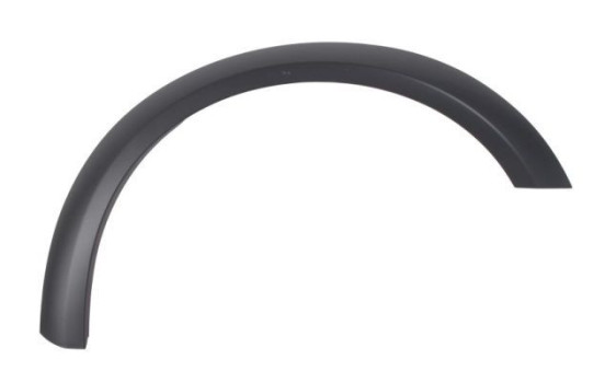 Trim/protection panel, mudguard