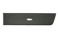 Trim/protection panel, mudguard