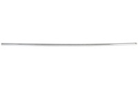 Trim/protection panel, mudguard