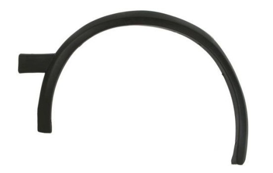 Trim/protection panel, mudguard