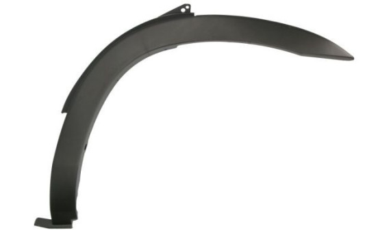Trim/protection panel, mudguard