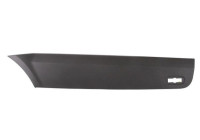 Trim/protection panel, mudguard